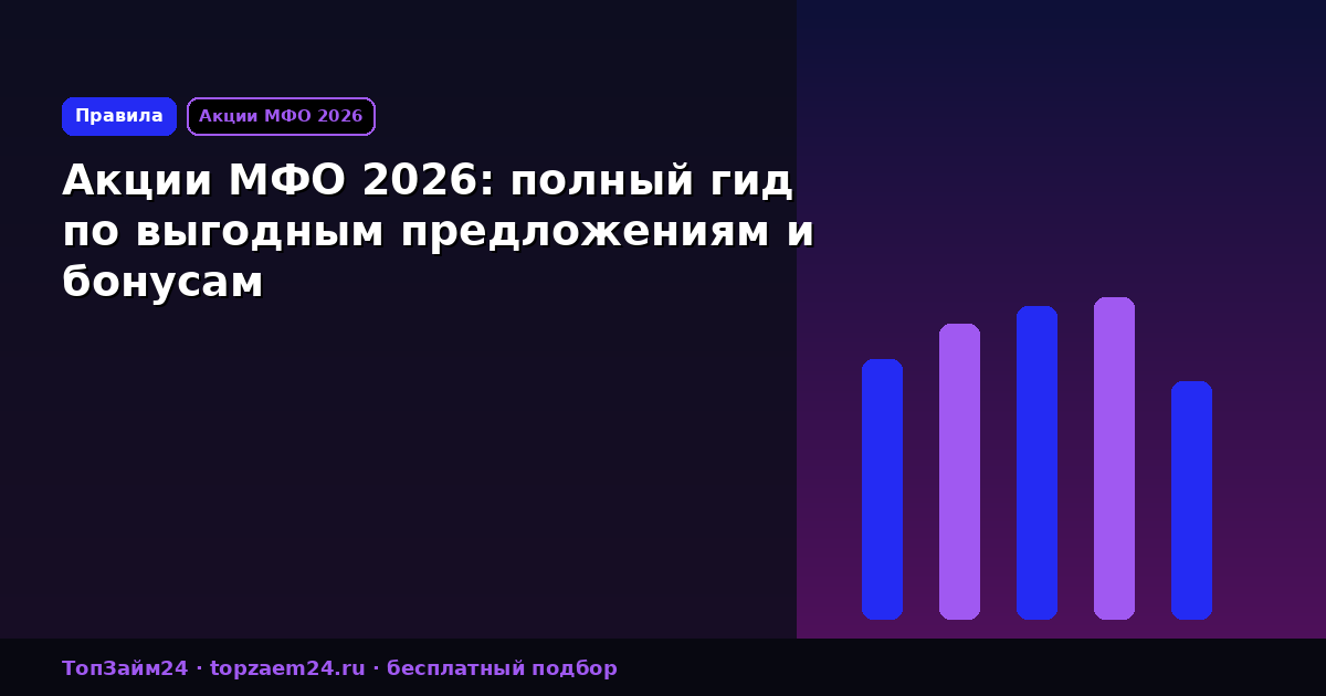 Акции МФО 2026: полный гид по выгодным предложениям и бонусам