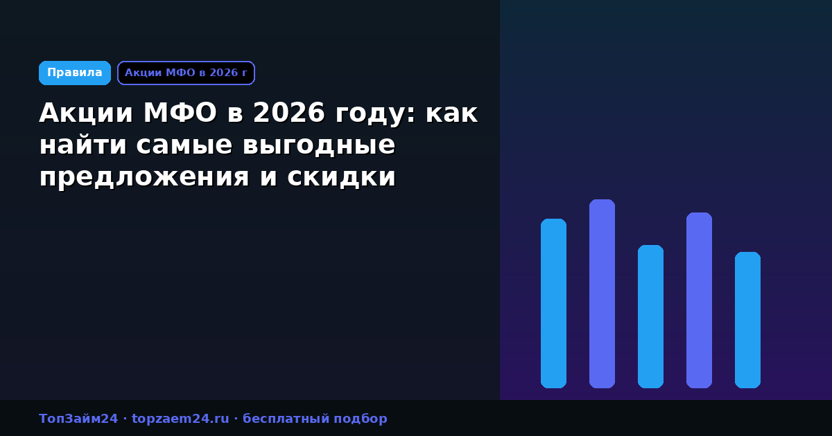 Акции МФО в 2026 году: как найти самые выгодные предложения и скидки