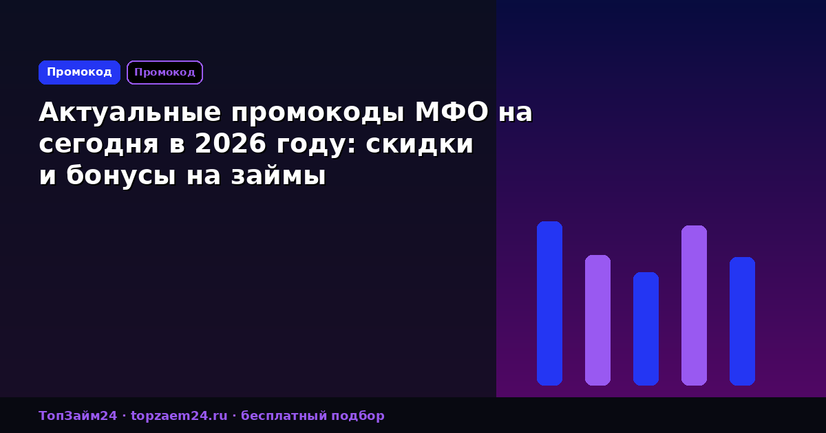 Актуальные промокоды МФО на сегодня в 2026 году: скидки и бонусы на займы