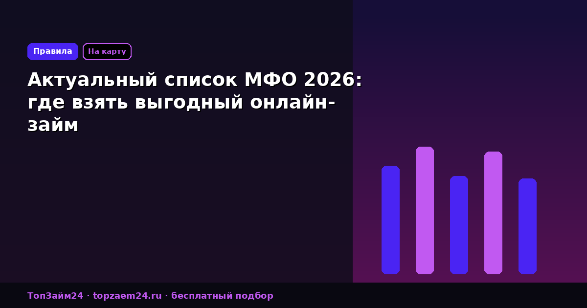 Актуальный список МФО 2026: где взять выгодный онлайн-займ