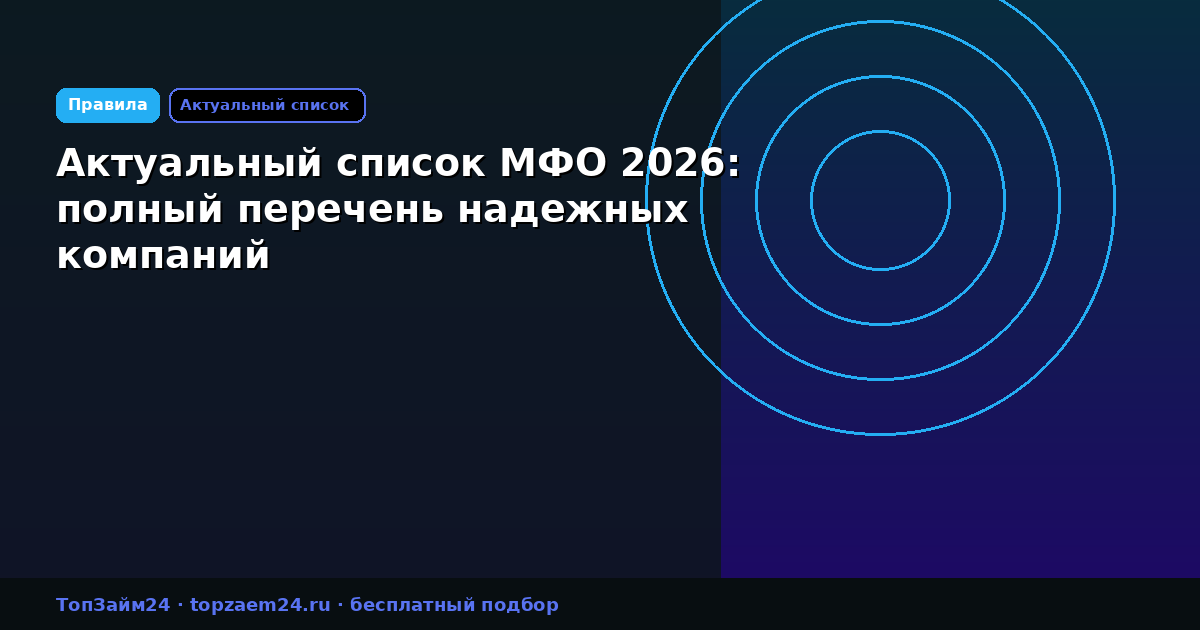 Актуальный список МФО 2026: полный перечень надежных компаний