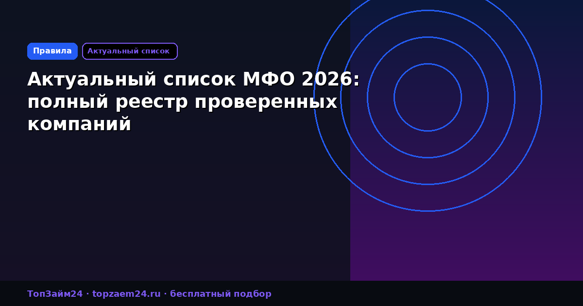 Актуальный список МФО 2026: полный реестр проверенных компаний