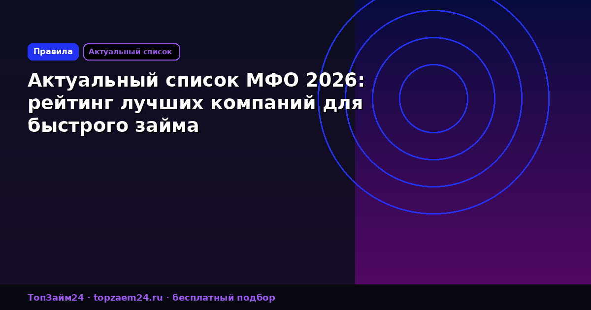 Актуальный список МФО 2026: рейтинг лучших компаний для быстрого займа