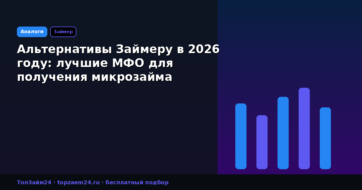 Альтернативы Займеру в 2026 году: лучшие МФО для получения микрозайма
