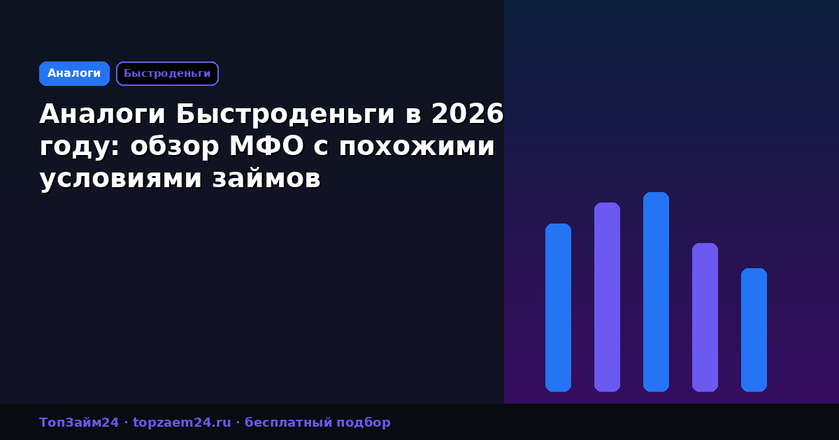 Аналоги Быстроденьги в 2026 году: обзор МФО с похожими условиями займов