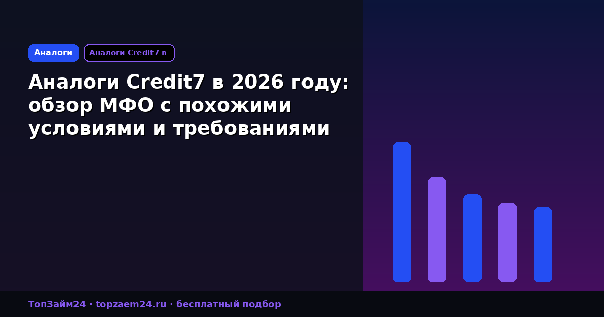 Аналоги Credit7 в 2026 году: обзор МФО с похожими условиями и требованиями