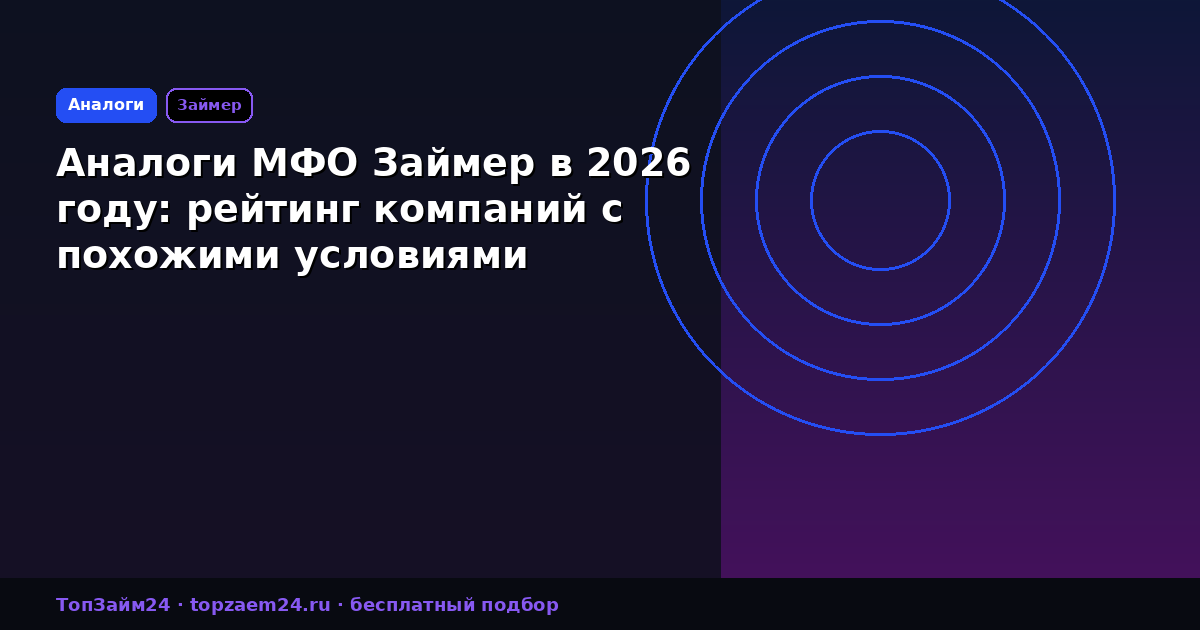 Аналоги МФО Займер в 2026 году: рейтинг компаний с похожими условиями
