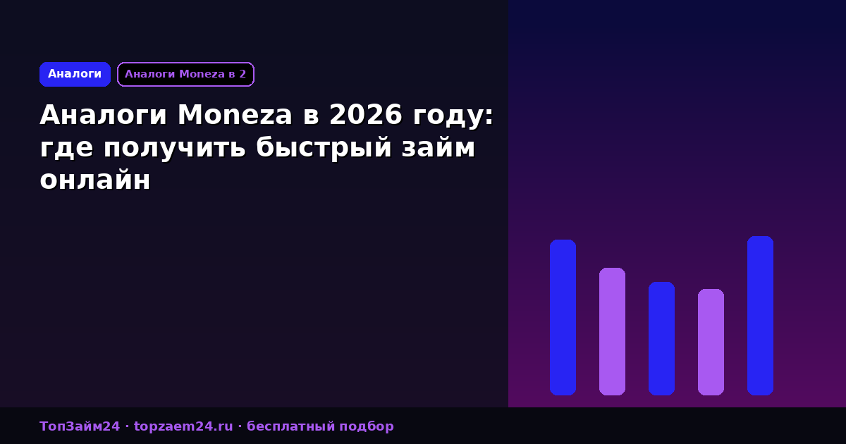 Аналоги Moneza в 2026 году: где получить быстрый займ онлайн