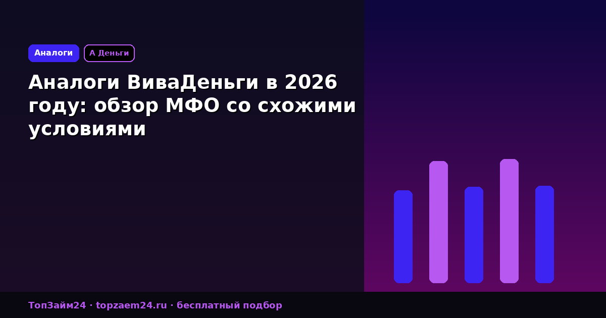 Аналоги ВиваДеньги в 2026 году: обзор МФО со схожими условиями