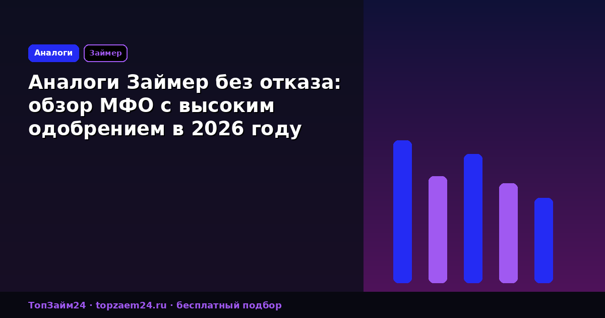 Аналоги Займер без отказа: обзор МФО с высоким одобрением в 2026 году