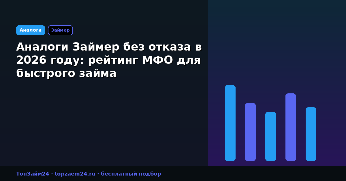 Аналоги Займер без отказа в 2026 году: рейтинг МФО для быстрого займа
