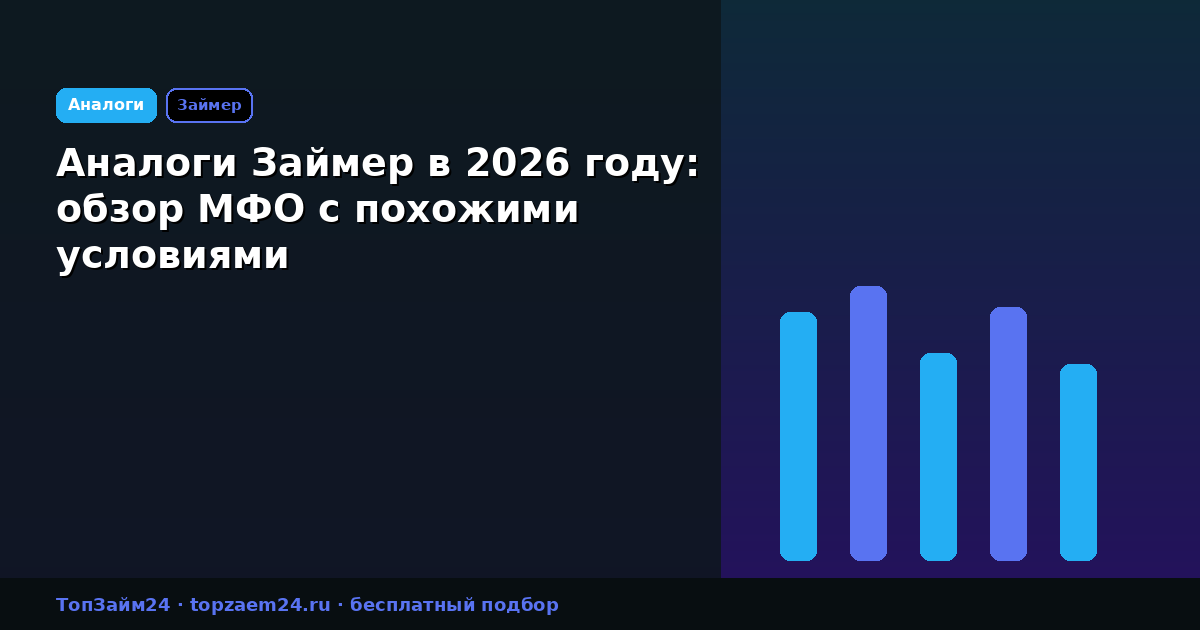 Аналоги Займер в 2026 году: обзор МФО с похожими условиями