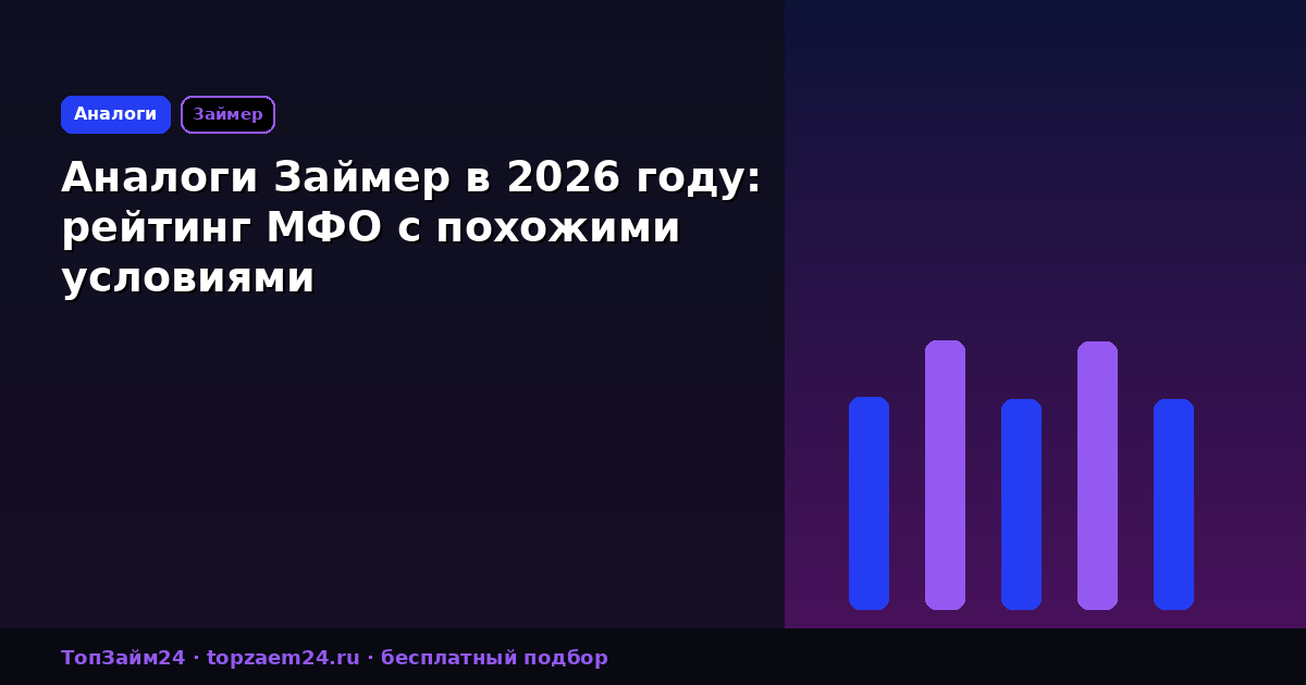 Аналоги Займер в 2026 году: рейтинг МФО с похожими условиями