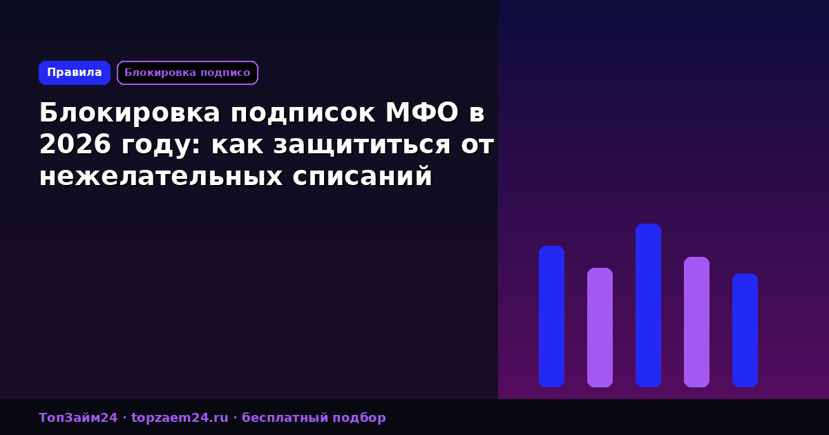 Блокировка подписок МФО в 2026 году: как защититься от нежелательных списаний
