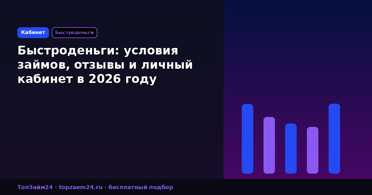 Быстроденьги: условия займов, отзывы и личный кабинет в 2026 году