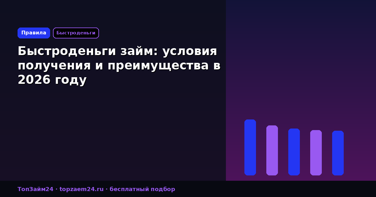Быстроденьги займ: условия получения и преимущества в 2026 году