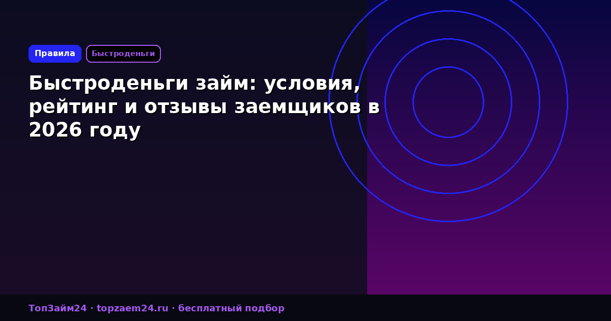 Быстроденьги займ: условия, рейтинг и отзывы заемщиков в 2026 году