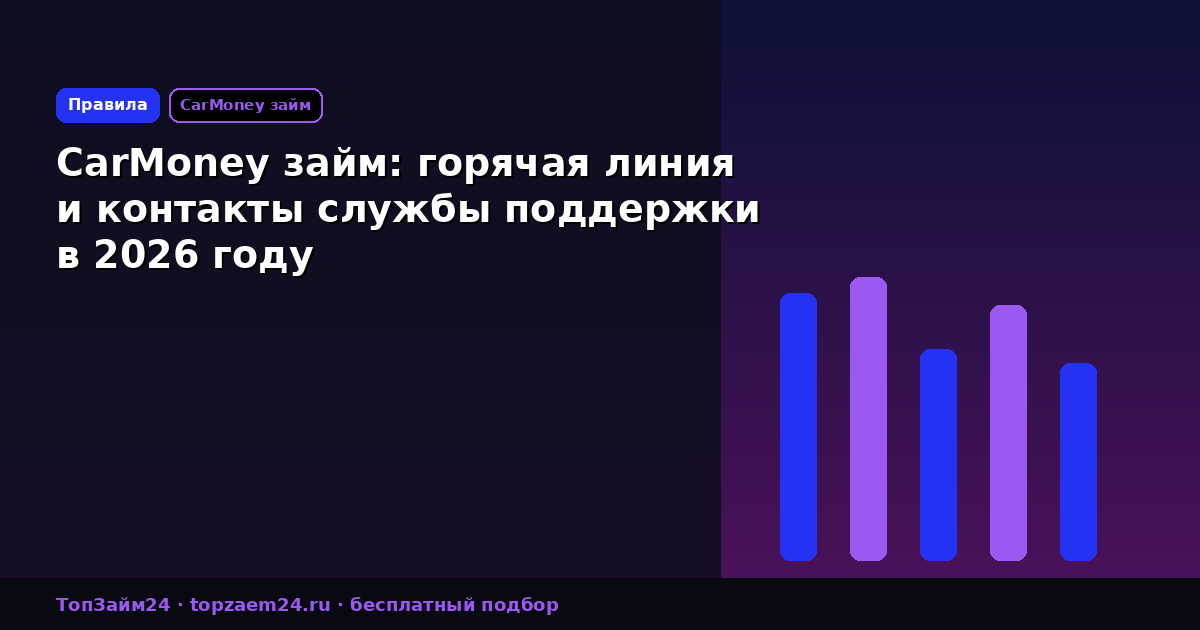 CarMoney займ: горячая линия и контакты службы поддержки в 2026 году