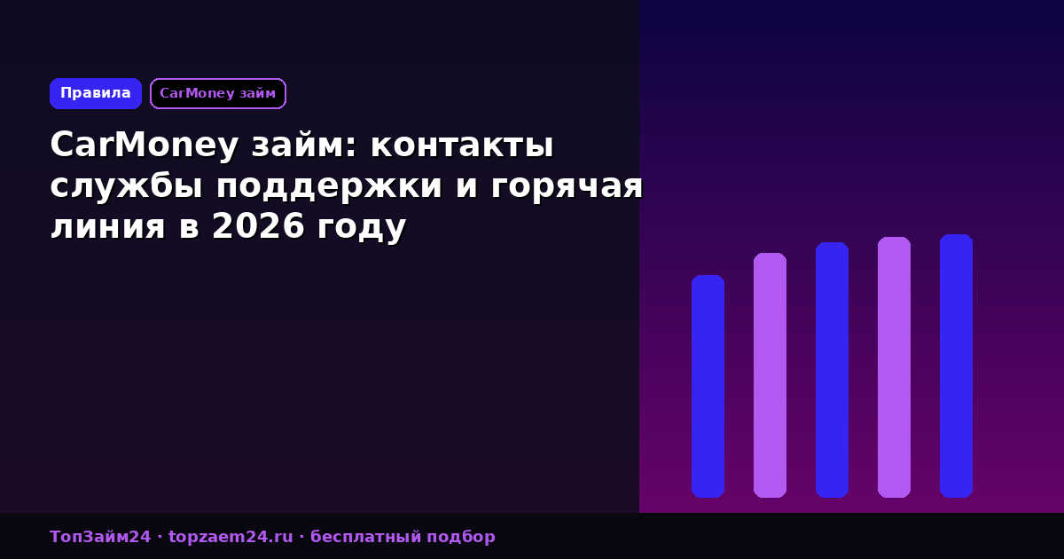 CarMoney займ: контакты службы поддержки и горячая линия в 2026 году