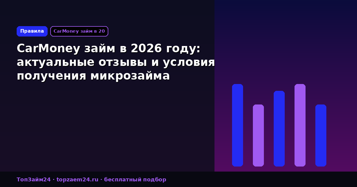CarMoney займ в 2026 году: актуальные отзывы и условия получения микрозайма