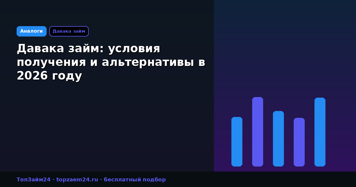 Давака займ: условия получения и альтернативы в 2026 году