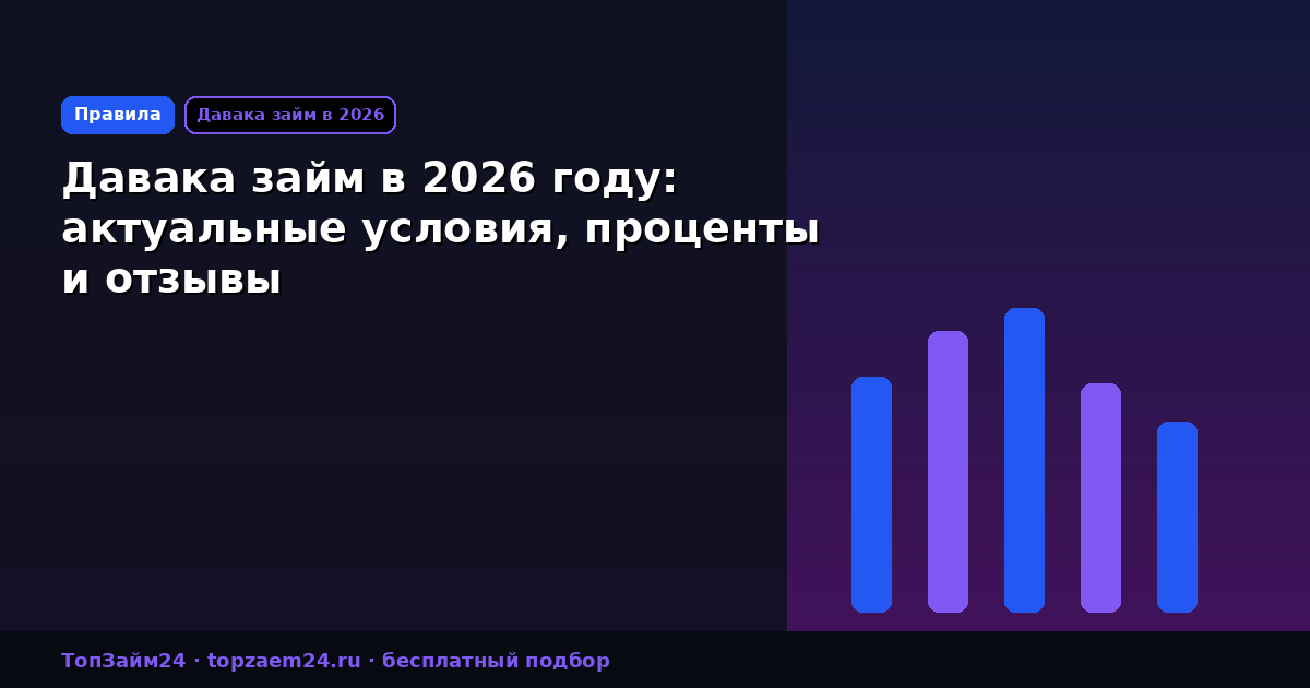 Давака займ в 2026 году: актуальные условия, проценты и отзывы