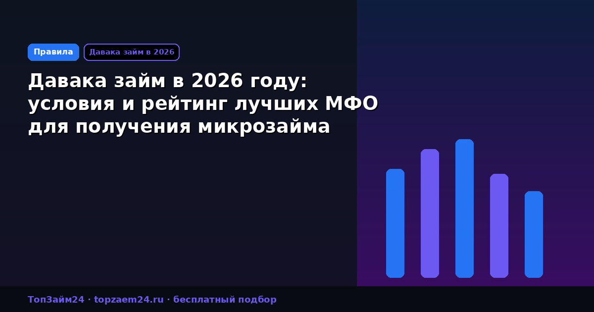 Давака займ в 2026 году: условия и рейтинг лучших МФО для получения микрозайма