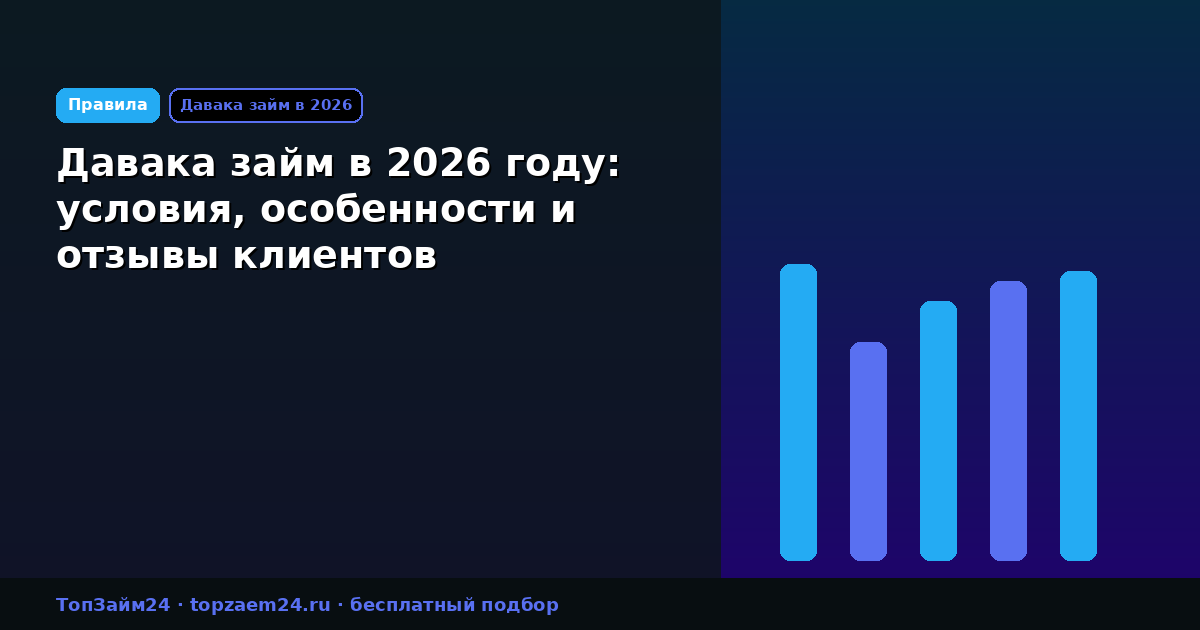 Давака займ в 2026 году: условия, особенности и отзывы клиентов
