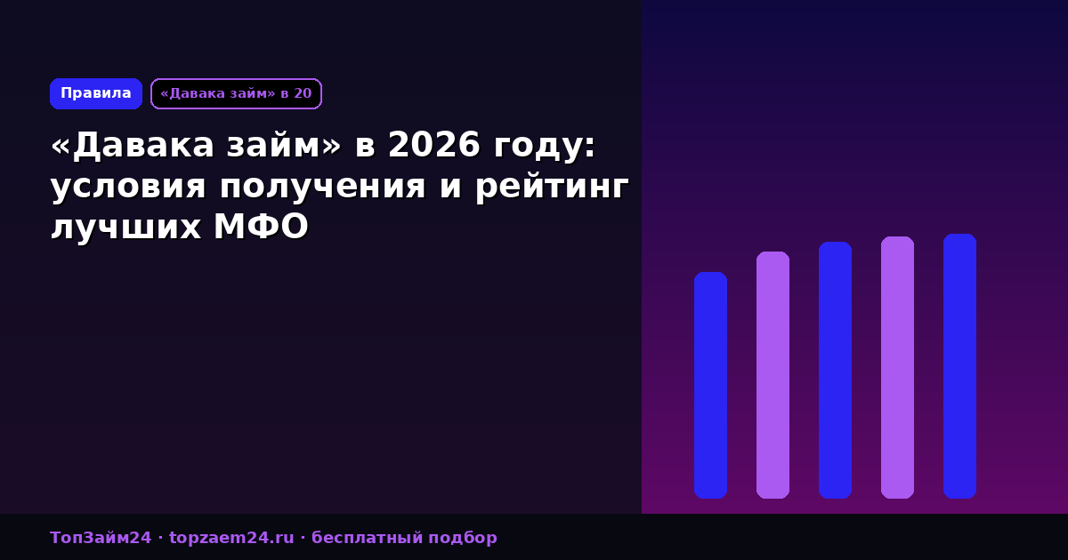«Давака займ» в 2026 году: условия получения и рейтинг лучших МФО