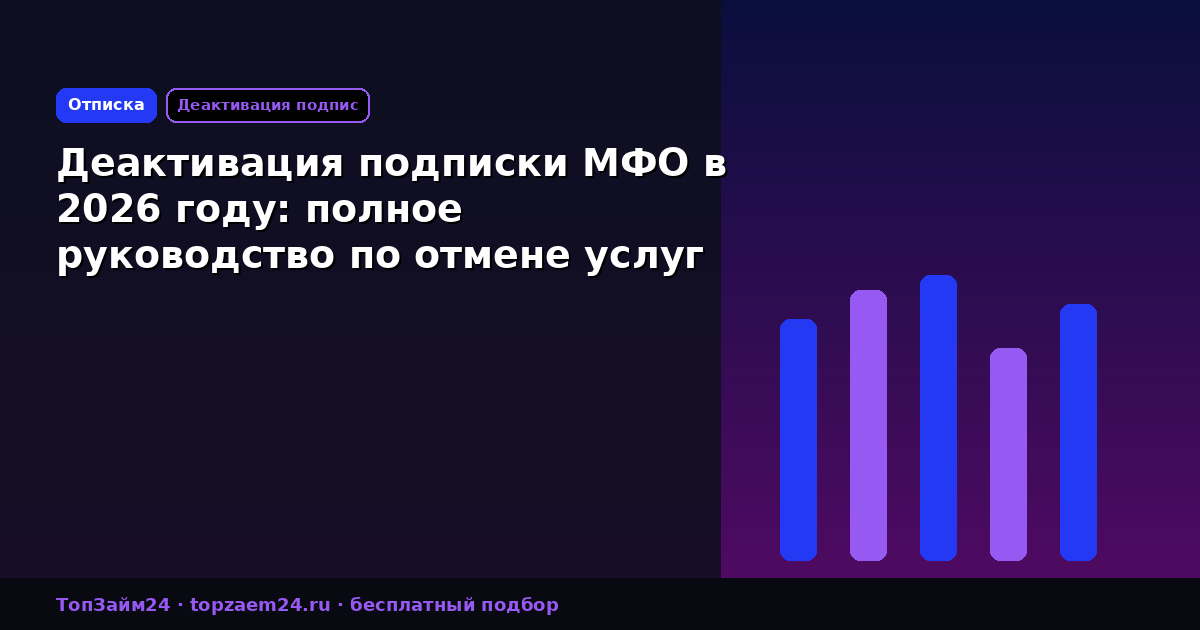 Деактивация подписки МФО в 2026 году: полное руководство по отмене услуг