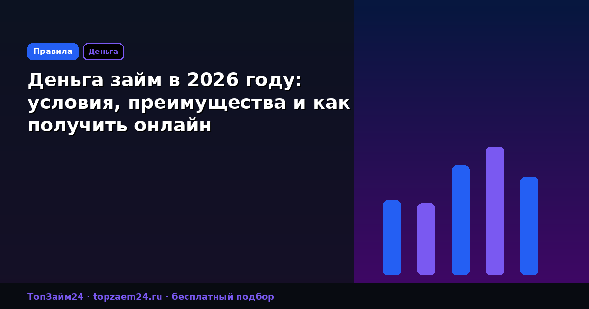 Деньга займ в 2026 году: условия, преимущества и как получить онлайн