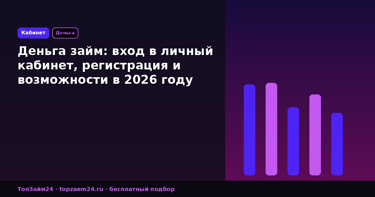 Деньга займ: вход в личный кабинет, регистрация и возможности в 2026 году