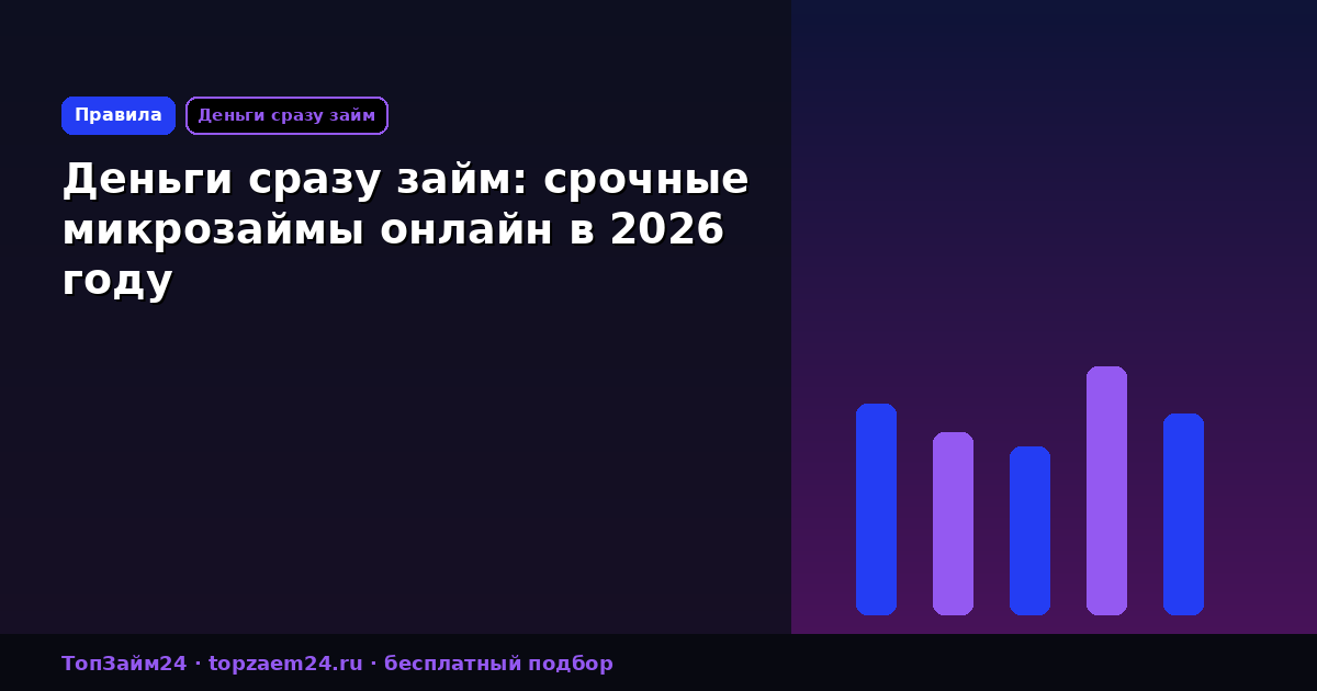 Деньги сразу займ: срочные микрозаймы онлайн в 2026 году