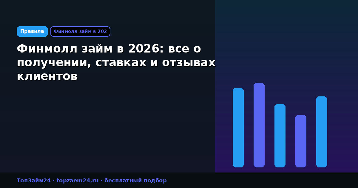 Финмолл займ в 2026: все о получении, ставках и отзывах клиентов
