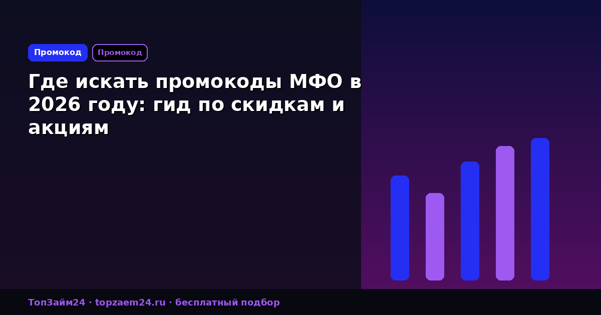 Где искать промокоды МФО в 2026 году: гид по скидкам и акциям