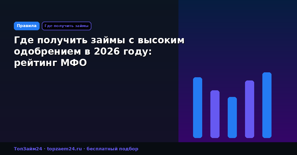 Где получить займы с высоким одобрением в 2026 году: рейтинг МФО
