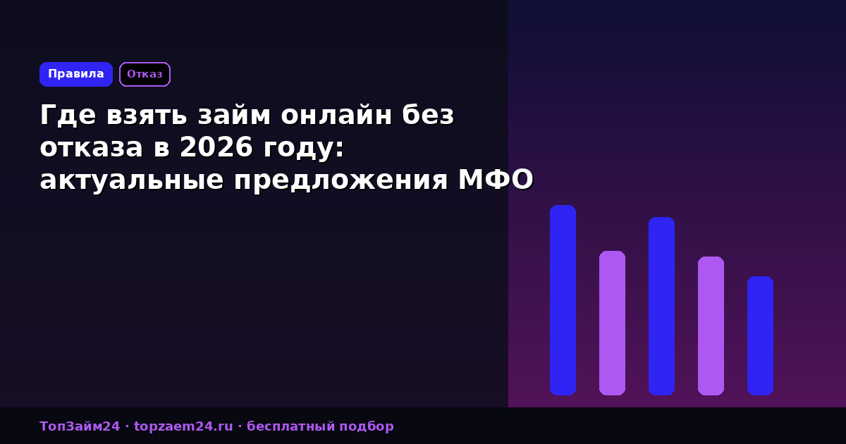Где взять займ онлайн без отказа в 2026 году: актуальные предложения МФО