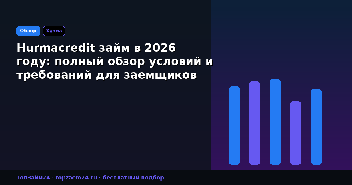 Hurmacredit займ в 2026 году: полный обзор условий и требований для заемщиков