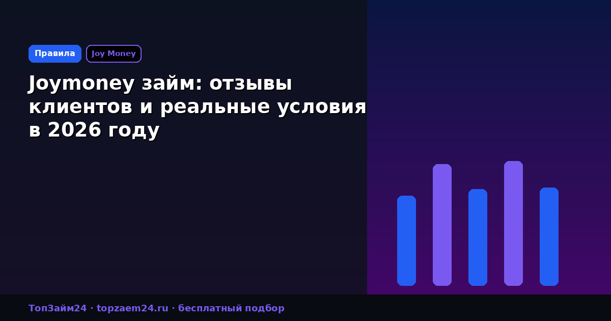 Joymoney займ: отзывы клиентов и реальные условия в 2026 году
