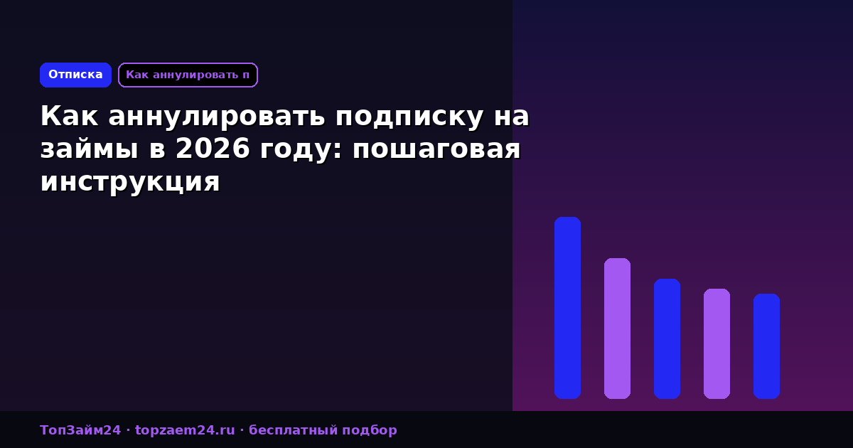 Как аннулировать подписку на займы в 2026 году: пошаговая инструкция