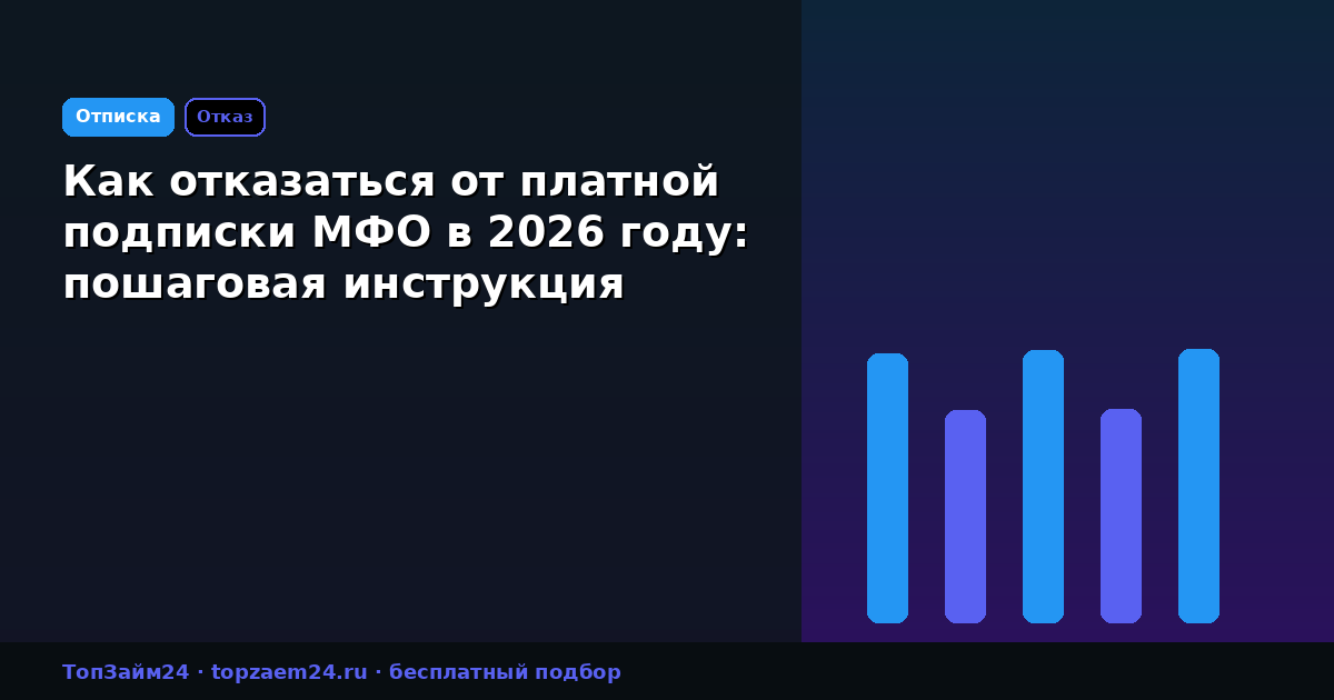 Как отказаться от платной подписки МФО в 2026 году: пошаговая инструкция