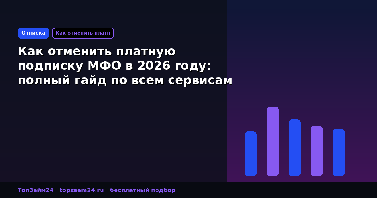 Как отменить платную подписку МФО в 2026 году: полный гайд по всем сервисам