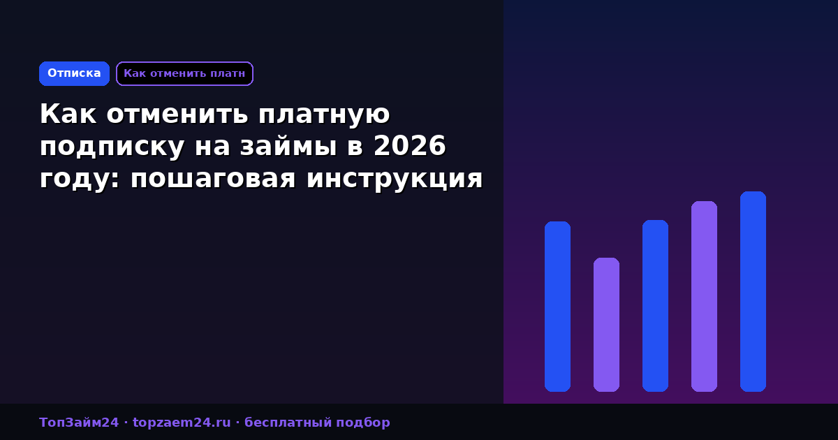 Как отменить платную подписку на займы в 2026 году: пошаговая инструкция