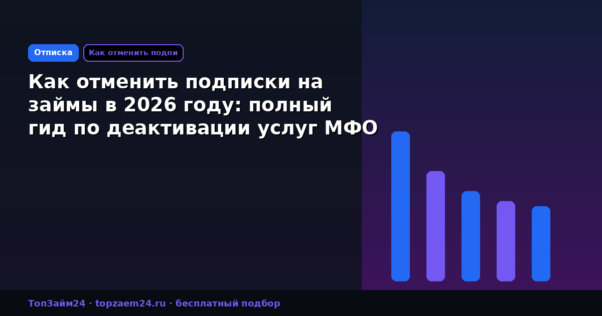 Как отменить подписки на займы в 2026 году: полный гид по деактивации услуг МФО