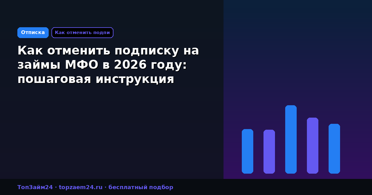 Как отменить подписку на займы МФО в 2026 году: пошаговая инструкция
