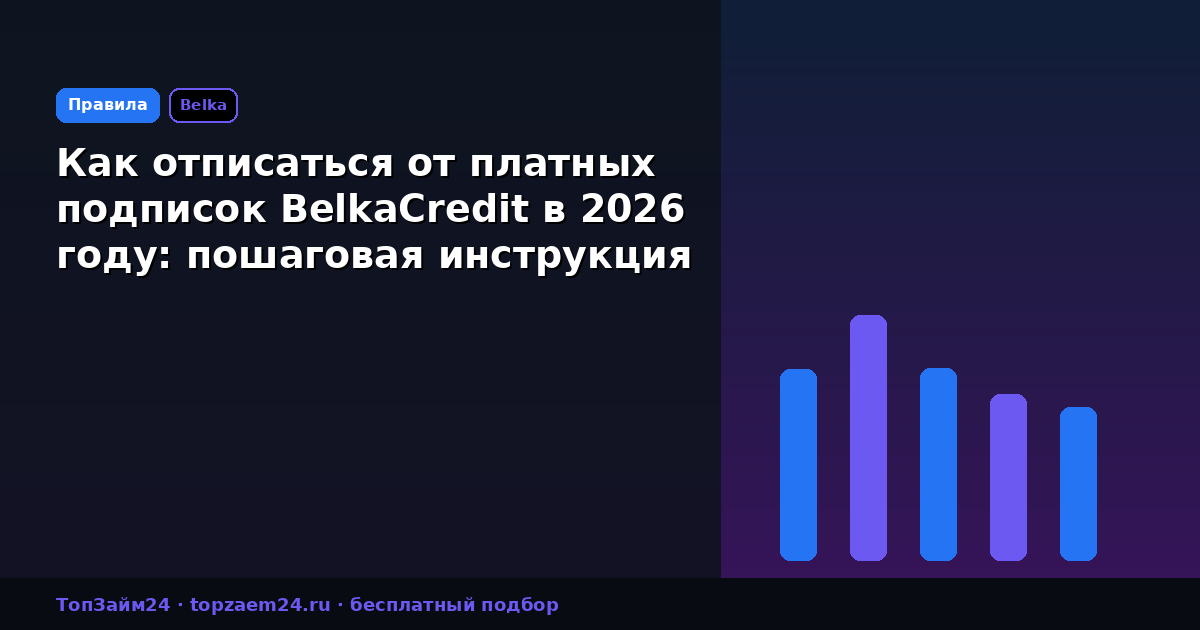 Как отписаться от платных подписок BelkaCredit в 2026 году: пошаговая инструкция