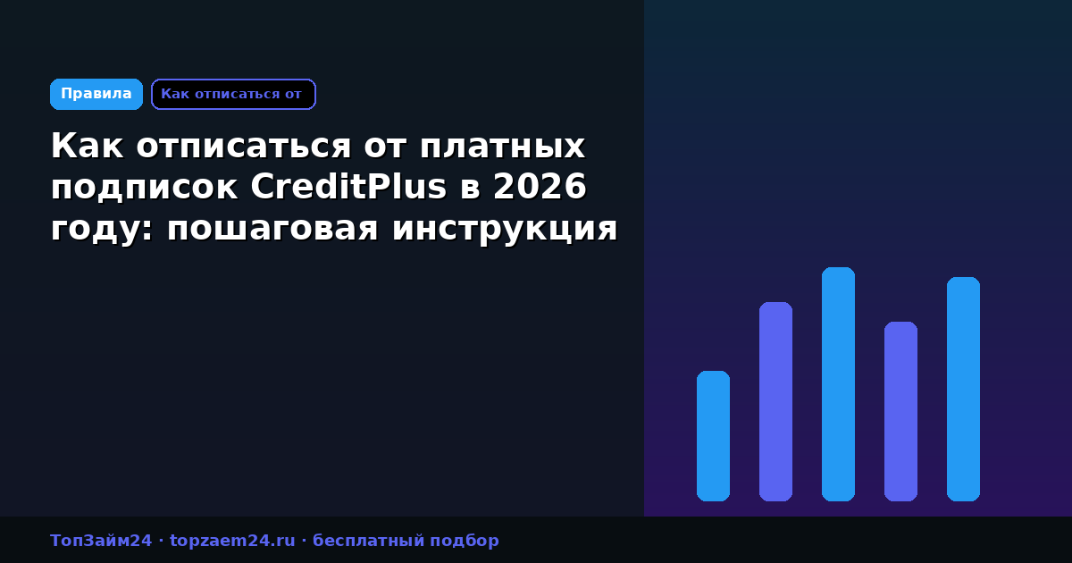 Как отписаться от платных подписок CreditPlus в 2026 году: пошаговая инструкция