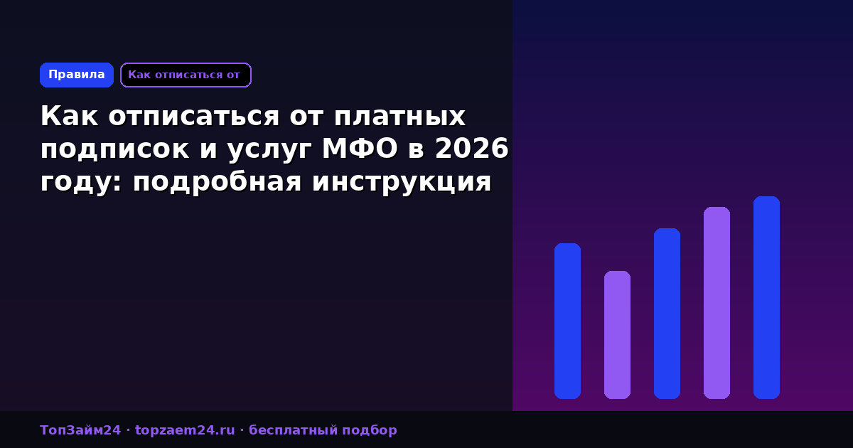 Как отписаться от платных подписок и услуг МФО в 2026 году: подробная инструкция