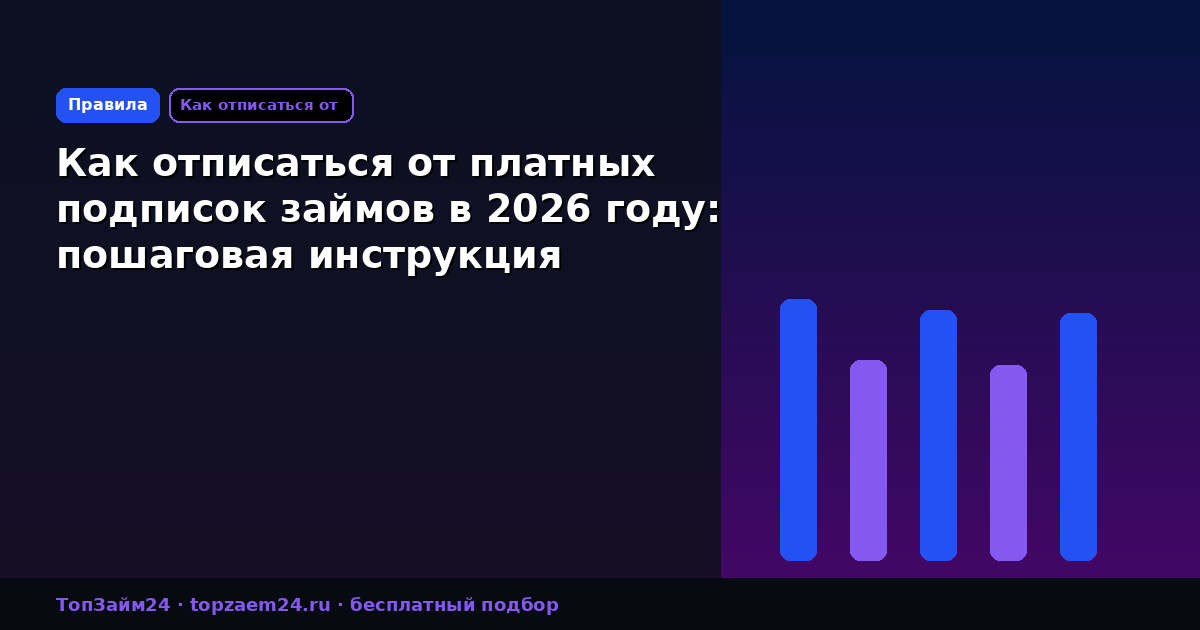 Как отписаться от платных подписок займов в 2026 году: пошаговая инструкция