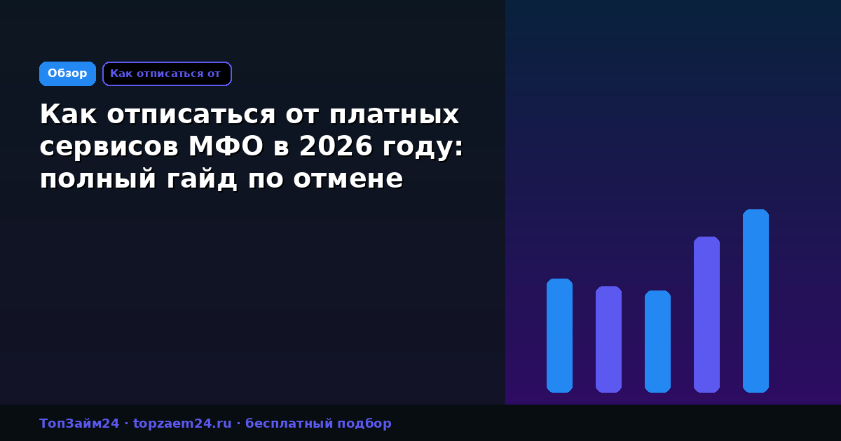 Как отписаться от платных сервисов МФО в 2026 году: полный гайд по отмене подписок